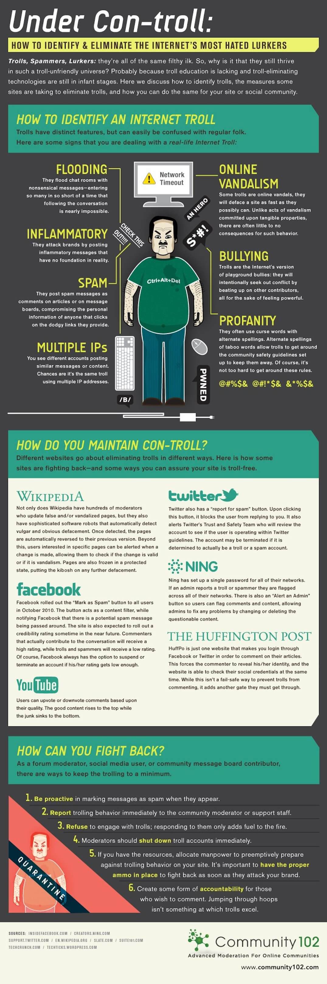 trolls_infographic